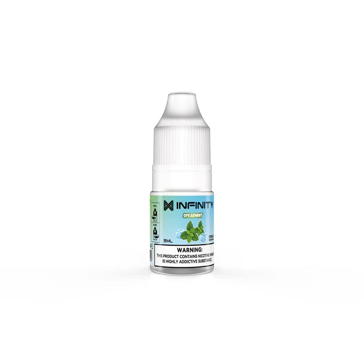 Infinity Spearmint Ice 5ml Nic Salt E-Liquid - price in Pakistan, Smokes Hub