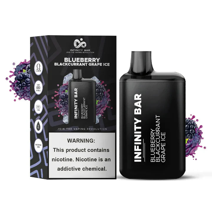 Infinity Blueberry Blackcurrant Grape Ice 5000 Puffs Disposable Vape - price in Pakistan, Smokes Hub